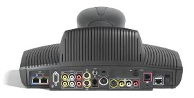 ViewStation EX back side